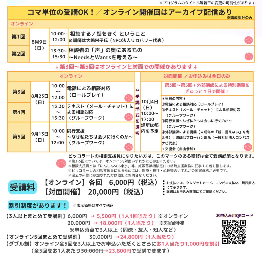 相談窓口スキルコースの表
